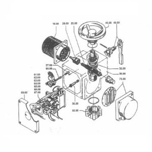 The main gap between domestic and foreign electric actuators